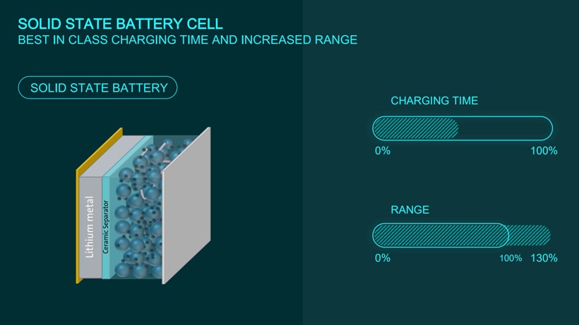 寧德時(shí)代，電池，動(dòng)力電池,鋰材料漲價(jià)